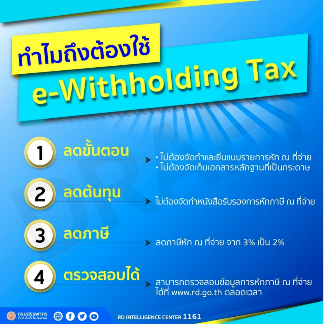 e-withholding Tax คืออะไร